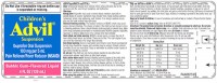 Pfizer Recalls Children’s Advil; Lily Bulb Recalled for Sulfites