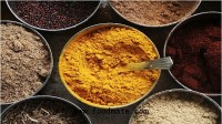 Curcumin Improves Heart Health