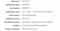 mercury (1.2282 mg/kg - ppm) in frozen blue shark (Prionace glauca) from Portugal