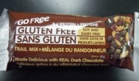Undeclared milk in NuGO Free brand Trail Mix bar