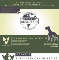 Steve’s Real Food recalls Turducken Canine Recipe Patties