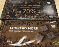 Ikea Dark Chocolate Bars Recalled for Nuts and Milk