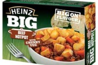 Heinz Ireland Reports Fall in Profits