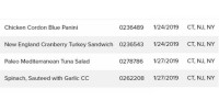 Baby Spinach recall affects Whole Foods Market