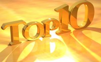 Top 10 Food Safety Stories of 2013