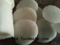 Fibre of health