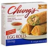 Federal Judge shuts down egg roll maker Chung’s