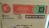 WFSP Foods Recalls Ready to Eat Chicken That May be Undercooked