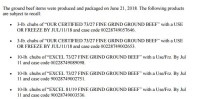 Cargill Meat Solutions Recalls Ground Beef Products