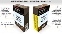 Bill to enforce plain packaging for tobacco products passed in Parliament