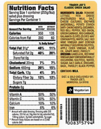 World Class Distribution recalls Trader Joe’s Southwest Salad