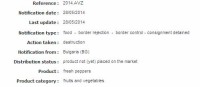 carbendazim (0.149 mg/kg - ppm) in fresh peppers from Turkey