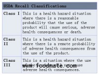 Victor’s Market Company Recalls Chicken Products Due to Misbranding