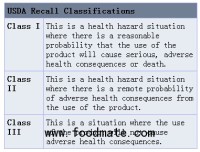 Givaudan Flavors Corporation Recalls Beef Tallow Products Produced Without Benefit of Import Inspect
