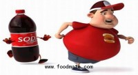 Sugary Drinks Increase Deaths Rate