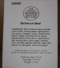Frozen Meat Products Recalled by Blossom Foods for Undeclared Wheat and Soy