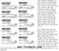 Lombardi Brothers recalls steak and ground beef products in US over E. coli risk