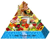 Latest concerns about progress on health claims for food in Australia