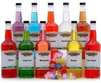 Novel Flavors for Hawaiian Shaved Ice