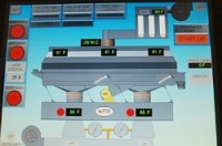 Witte Co. extends automated, PLC-based controls to fluid bed dryers, coolers and pellet classifiers