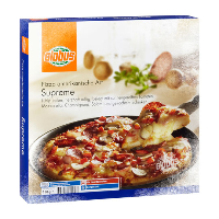 Globus Brand American-style Pizzas Recall