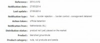 aflatoxins (B1 = 3.4 µg/kg - ppb) in blanched groundnuts from Brazil