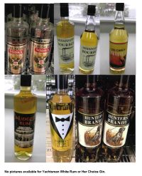 Recalled News about Alcohol Products