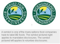 USDA Releases National Bioengineered Food Disclosure Standard