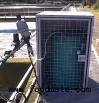 How are Organic Catalysts Applied To Your System?