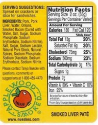Wisconsin Firm recalls liver paté due to misbranding and an undeclared allergen