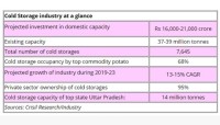 Cold storage capacity expands