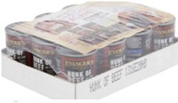 FDA Finds Serious Violations at Evanger’s Dog & Cat Food Facility