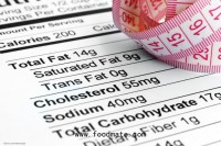FDA Wants Info on Fiber on the Nutrition Facts Label