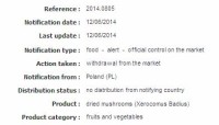 arsenic (110 mg/kg - ppm) in dried mushrooms (Xerocomus Badius) ​​ from Lithuania