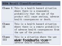 Murry’s, Inc., Recalls Chicken Products Due to Staphylococcal Enterotoxin Contamination