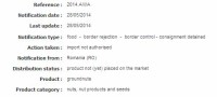 aflatoxins (B1 = 39.63; Tot. = 54.26) in groundnuts from China