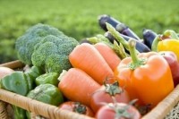 2013 OTA industry survey, organic produce continues to lead