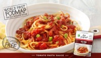 New range of FODMAP ‘digestive health’ foods launched in Australia