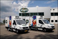 Food Retail Sales Dip At Sligro